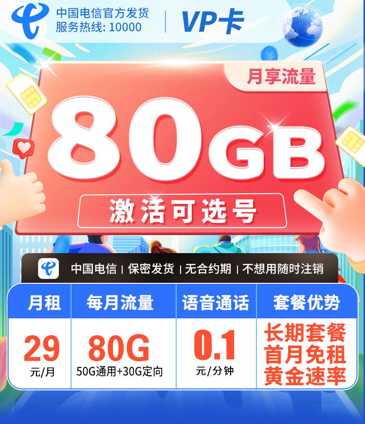 卡世界官方推荐:电信VP卡29元80G流量+5G黄金速率+自选号码 第1张 卡世界官方推荐:电信VP卡29元80G流量+5G黄金速率+自选号码 第1张