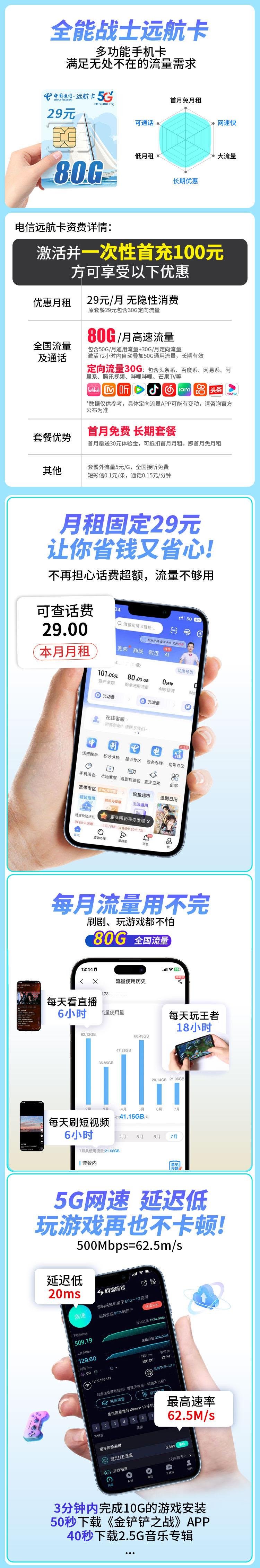 卡世界官方推荐：电信远航卡29元80G流量+可选号永久套餐  第2张