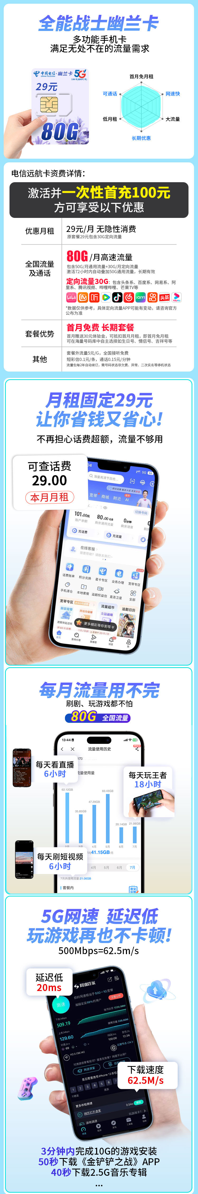 卡世界官方推荐：电信幽兰卡29元80G流量+5G黄金速率+激活选号  第2张