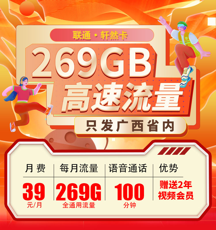 卡世界官方发布：联通轩然卡39元269G+100分钟通话+2年视频会员  第1张