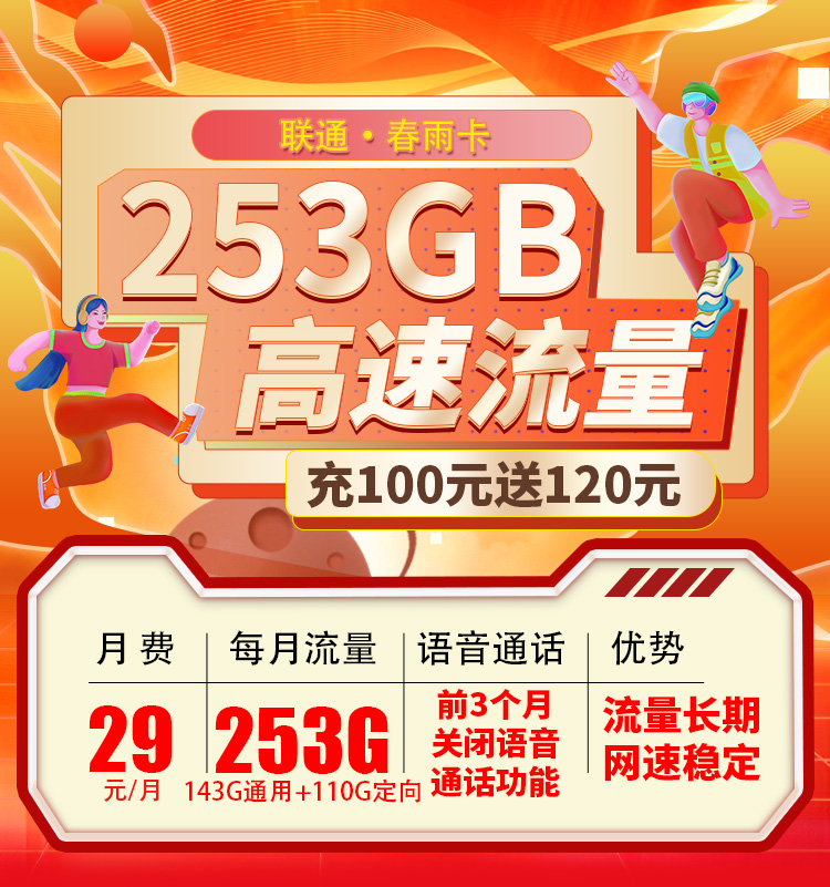 卡世界官方发布：联通春雨卡29元253G全国流量  第1张