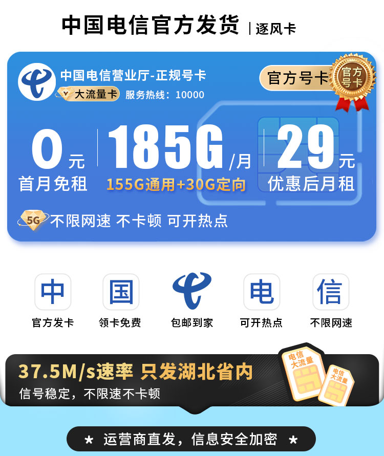 卡世界官方发布：电信逐风卡29元185G流量+长期套餐  第1张