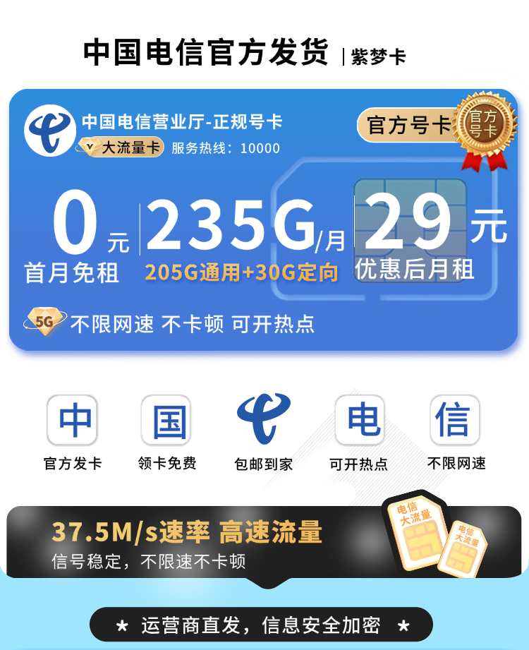 卡世界官方发布：电信紫梦卡29元235G流量+100分钟通话  第1张