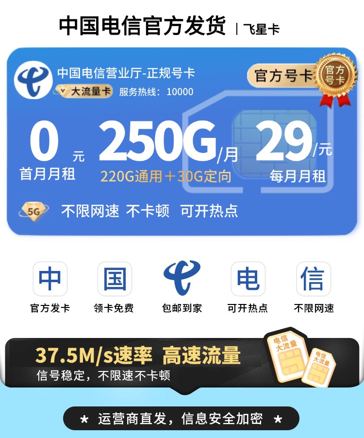 卡世界官方发布：电信飞星卡29元250G流量  第1张