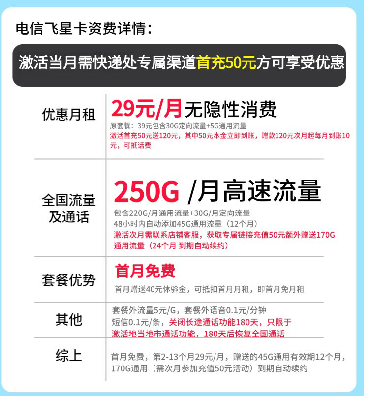 卡世界官方发布：电信飞星卡29元250G流量  第2张