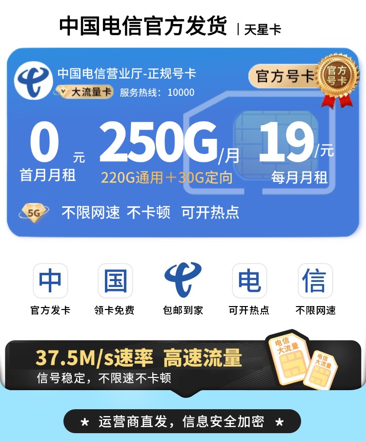 卡世界官方发布：电信天星卡19元250G流量  第1张