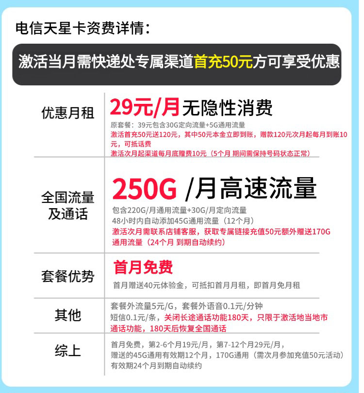 卡世界官方发布：电信天星卡19元250G流量  第2张