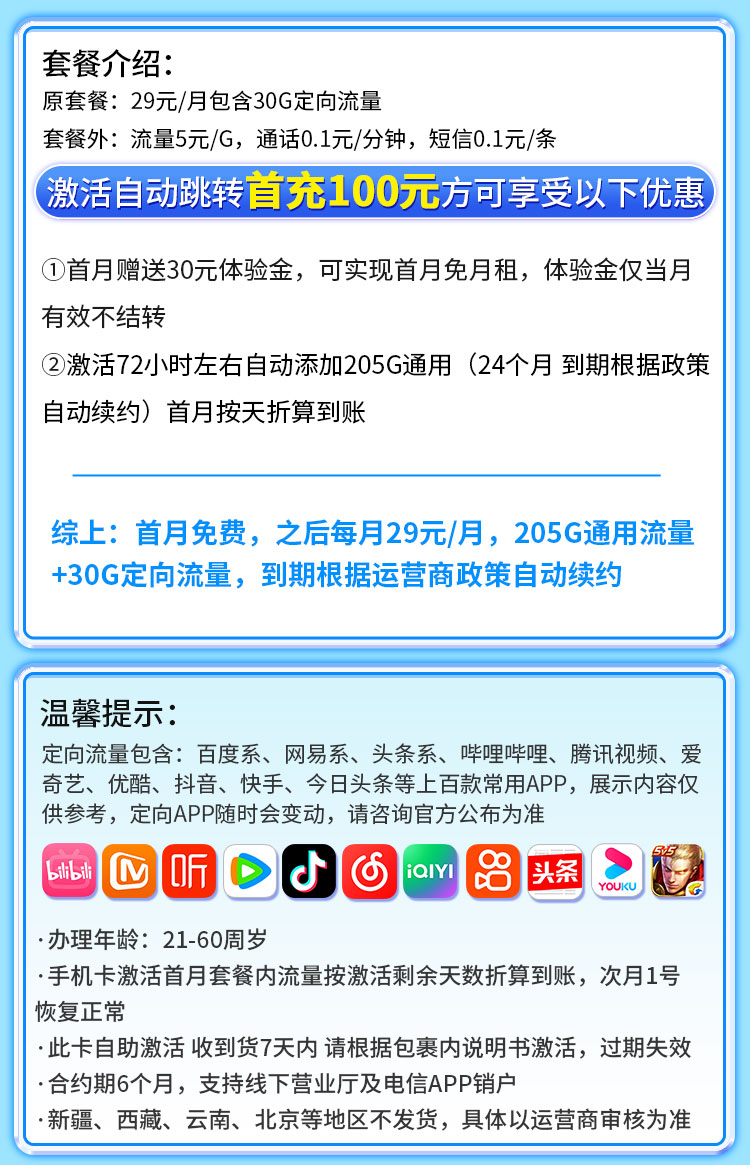 卡世界官方发布：电信荞麦卡29元235G流量  第2张
