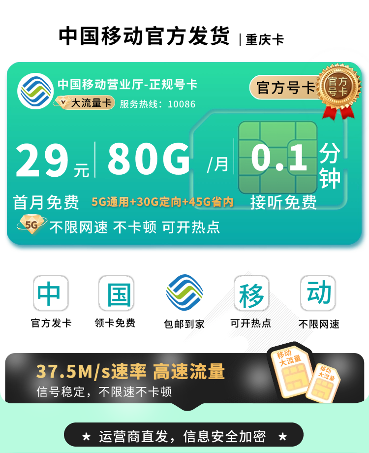 卡世界官方发布：移动重庆卡29元80G流量  第1张