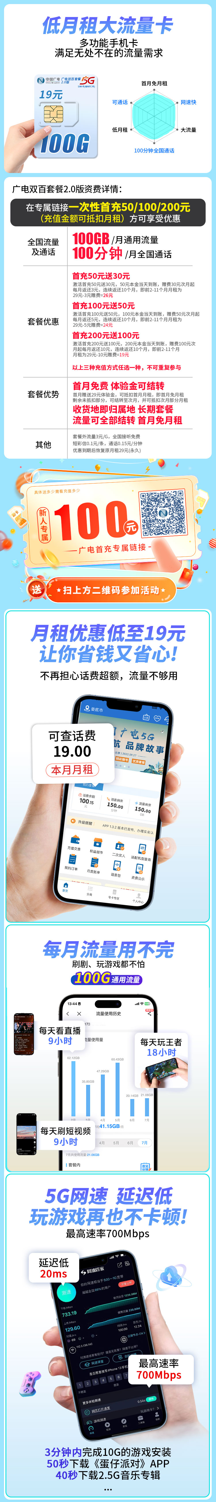 卡世界官方发布：广电双佰卡19元100G流量+100分钟+可结转  第2张