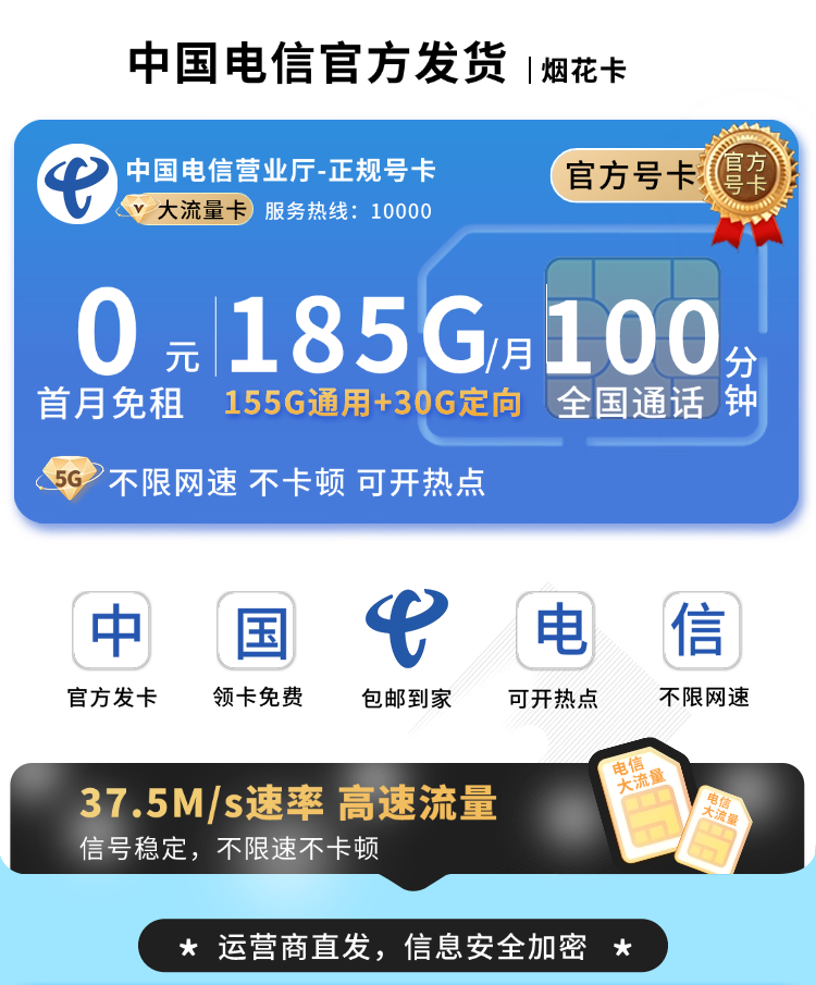 卡世界官方发布：电信烟花卡29元185G流量+100分钟+长期套餐  第1张