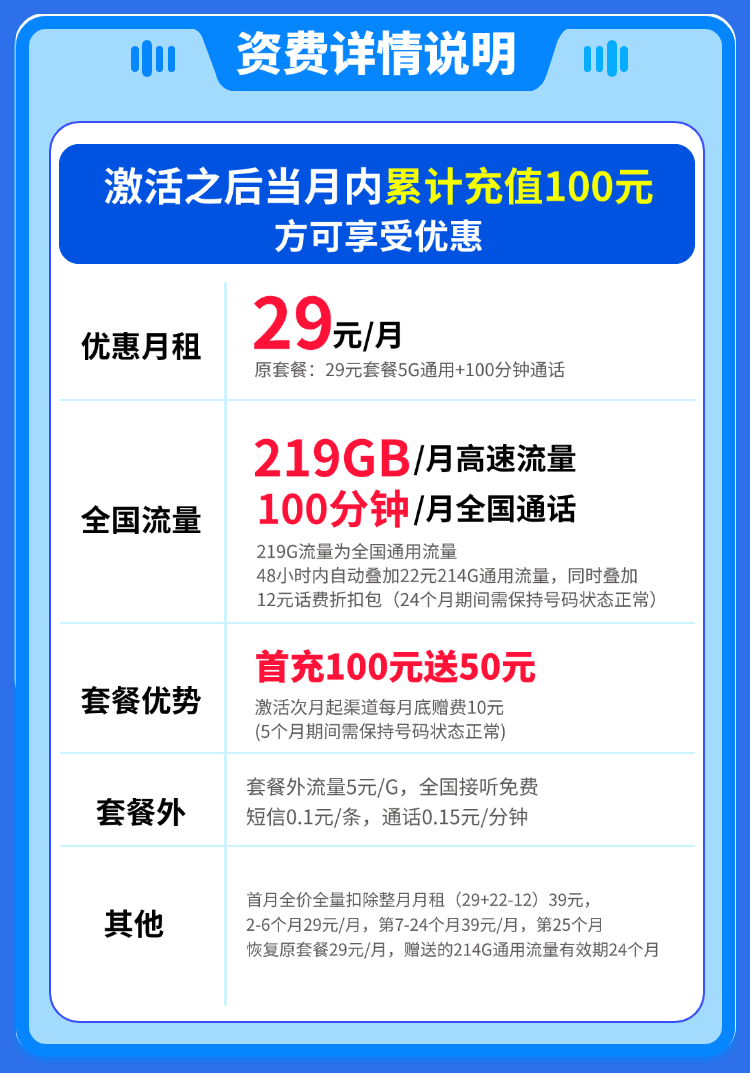 卡世界官方发布：联通桂林卡29元219G+100分钟  第2张