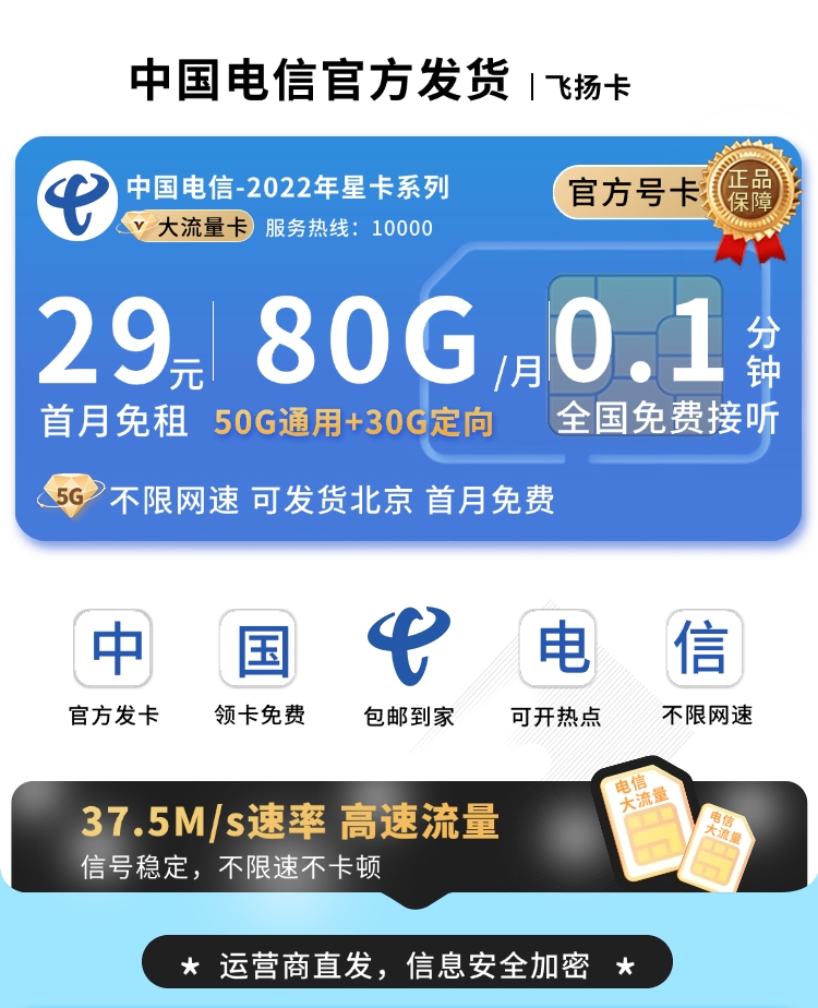 卡世界官方发布：电信飞扬卡29元80G流量+可发北京  第1张