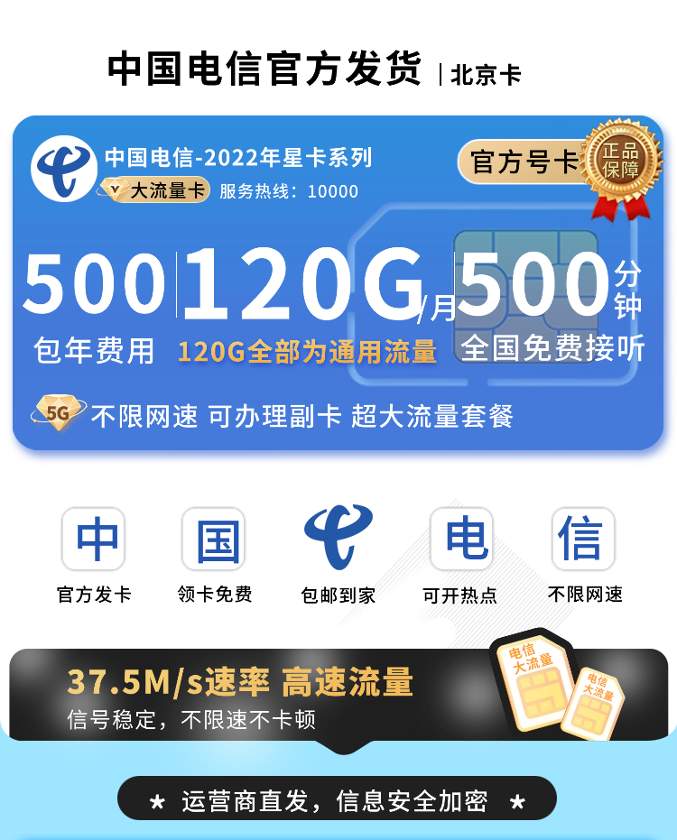 卡世界官方发布：电信北京卡500元包年120G通用流量+500分钟  第1张