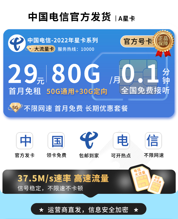 卡世界官方发布：电信A星卡29元80G流量+长期套餐  第1张