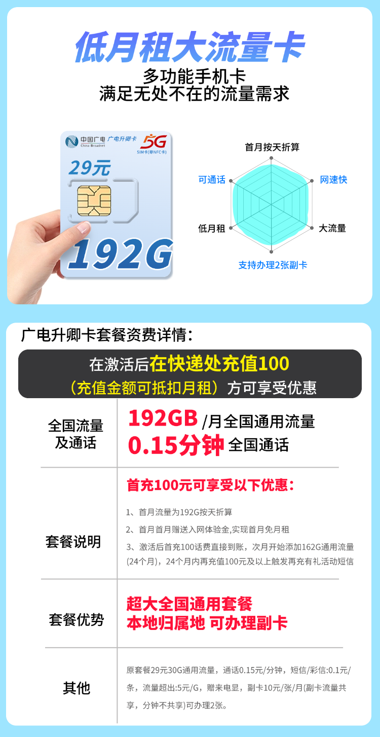 卡世界官方发布：广电升卿卡29元192G通用流量  第2张