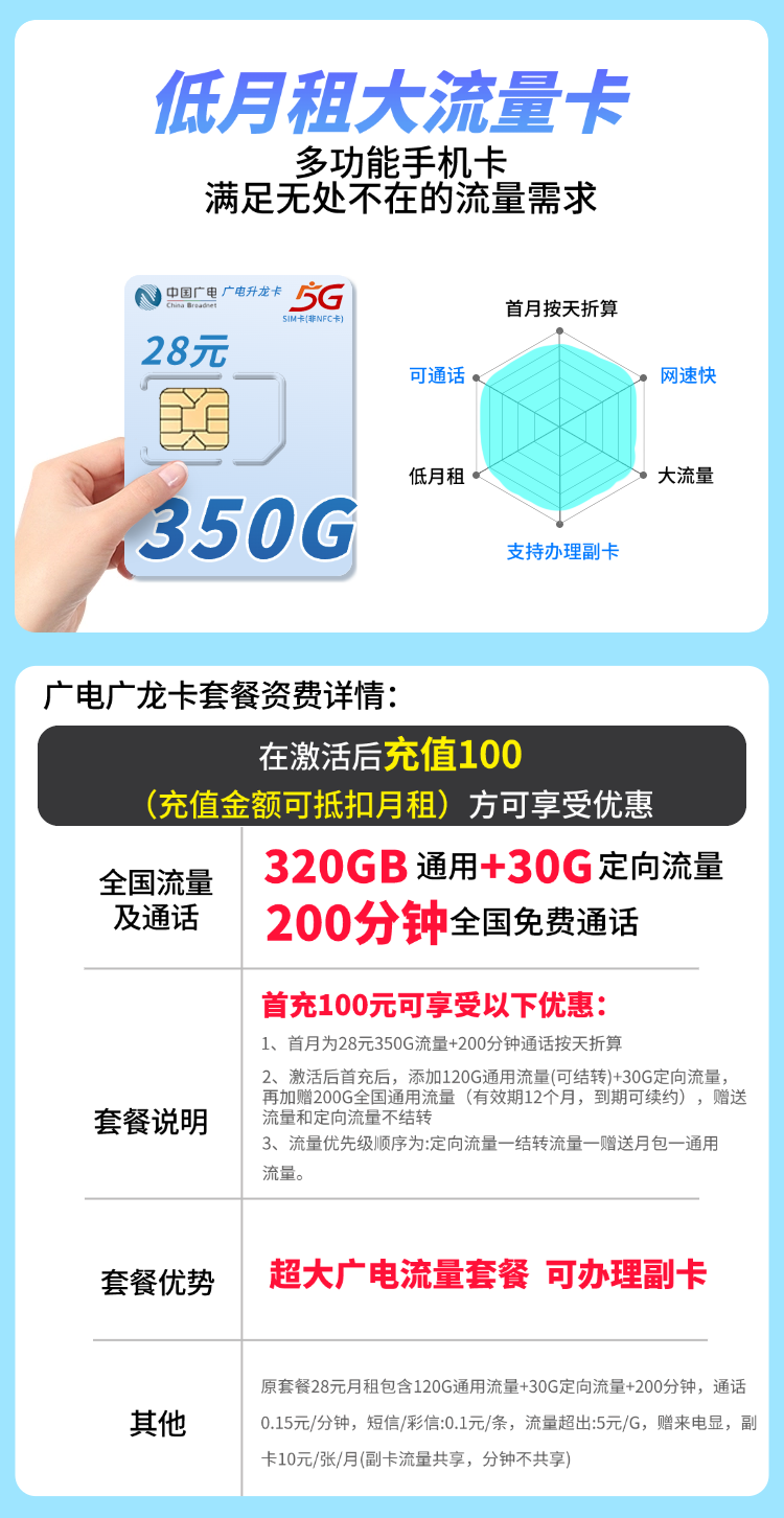 卡世界官方发布：广电广龙卡28元350G全国流量+200分钟通话  第2张