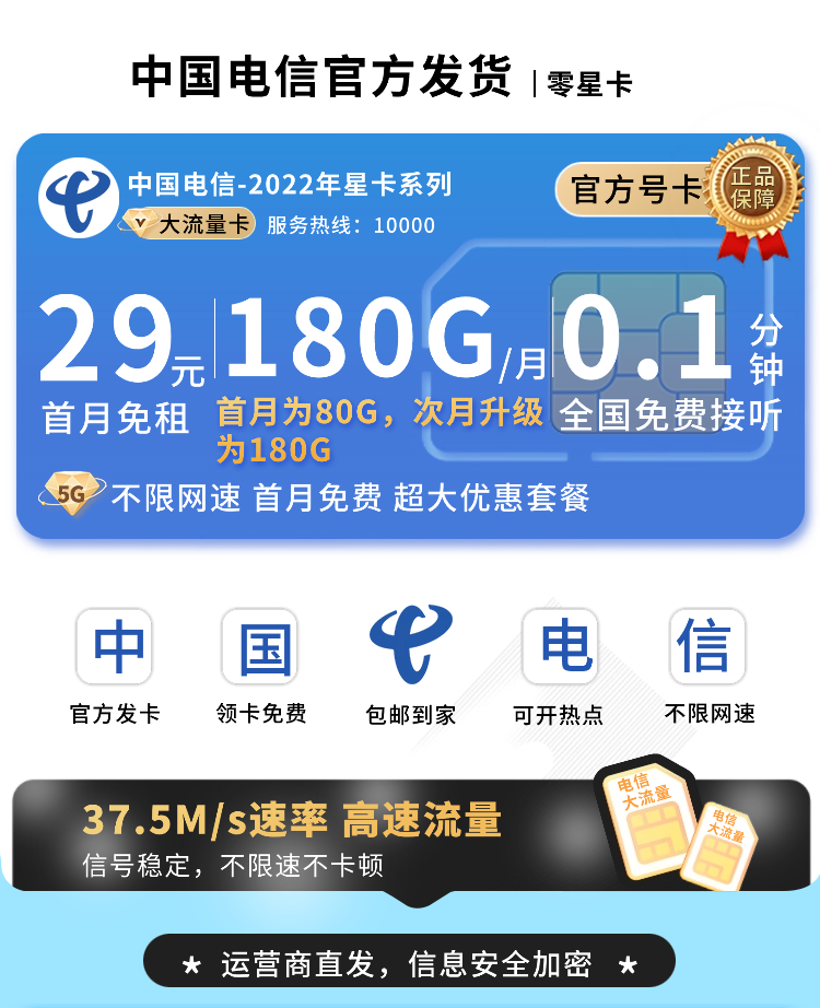 卡世界官方发布：电信零星卡29元180G全国流量  第1张